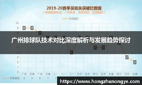 广州排球队技术对比深度解析与发展趋势探讨