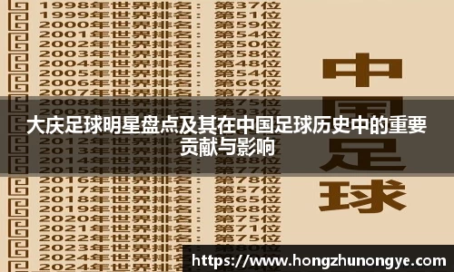 大庆足球明星盘点及其在中国足球历史中的重要贡献与影响