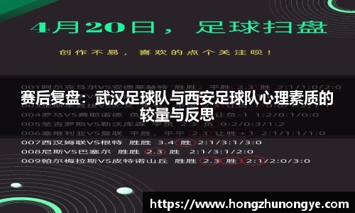 赛后复盘：武汉足球队与西安足球队心理素质的较量与反思