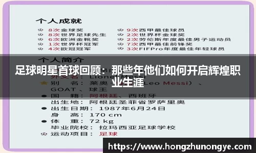 足球明星首球回顾：那些年他们如何开启辉煌职业生涯